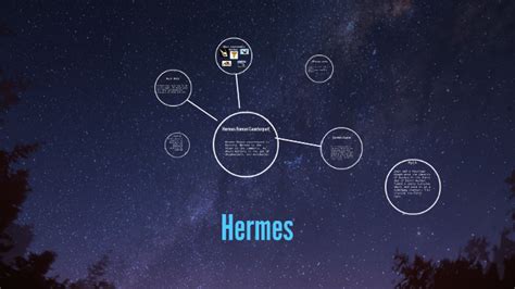 hermes eros|eros roman counterpart.